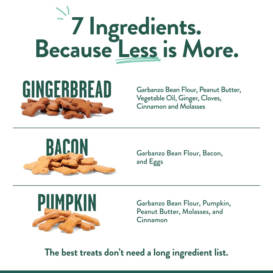 Pumpkin Biscuits (Grain-Free)