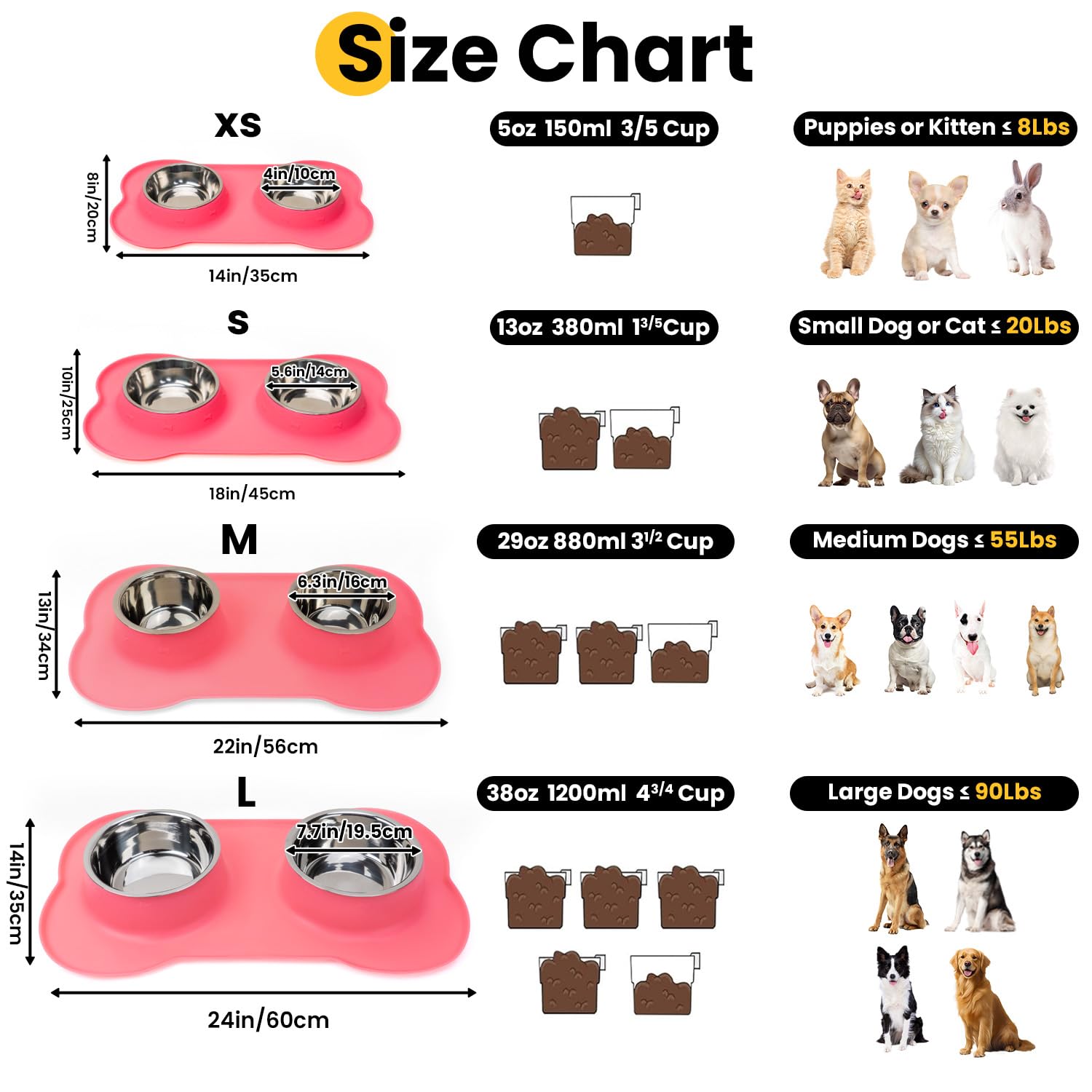 Stainless Steel Dog Bowls with Silicone Feeding Mat