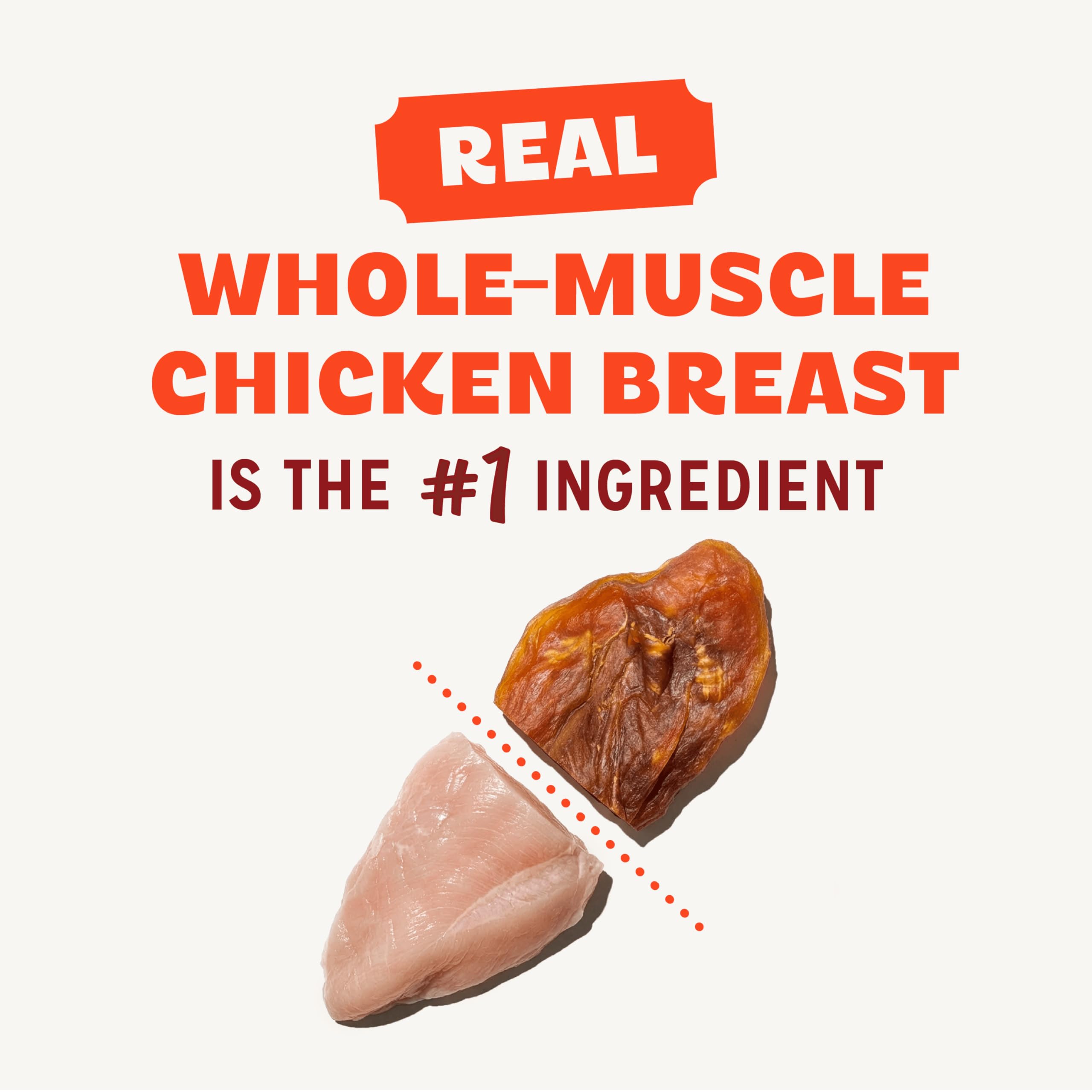 Chicken & Sweet Potato Jerky